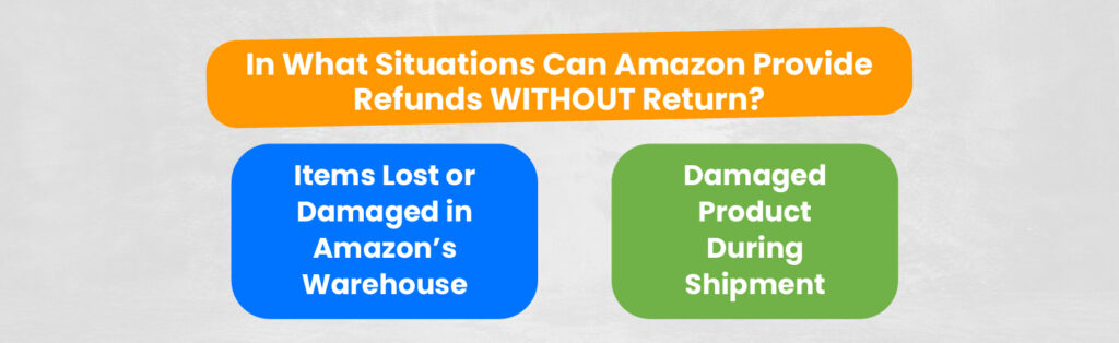 amazon fba reimbursement