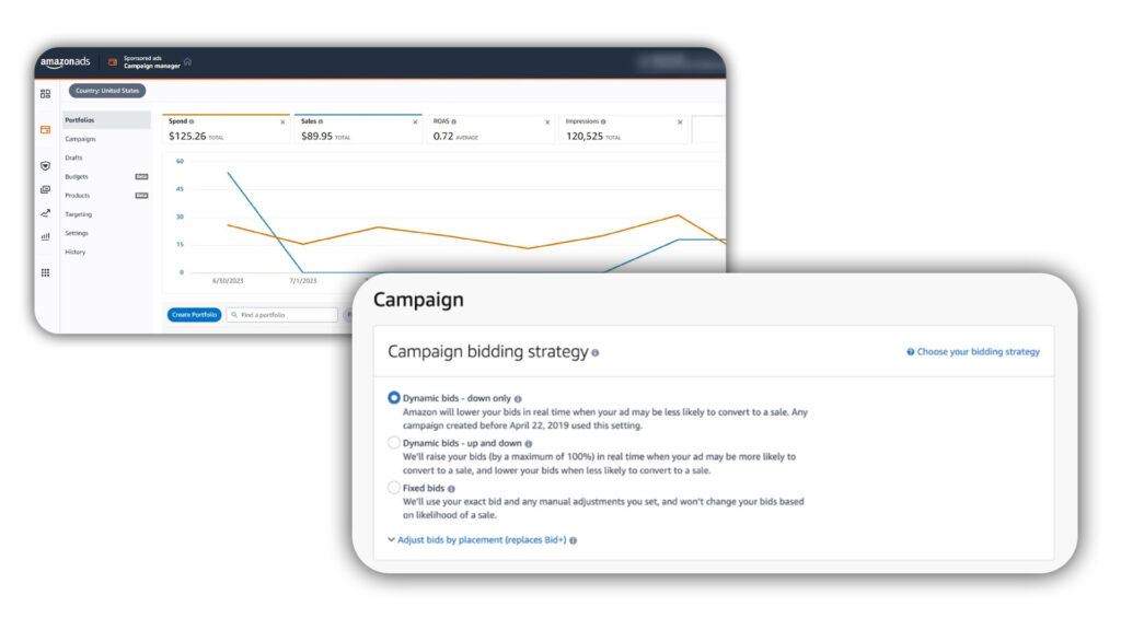 Here's an Example of campaign optimization, with a focus on adjusting bids and targeting based on performance metrics.