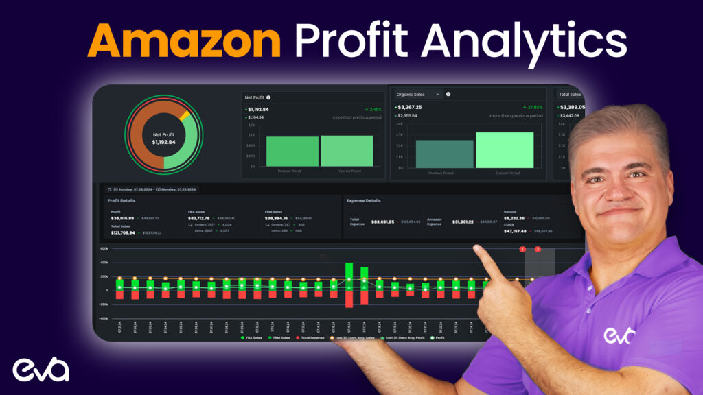 Amazon Profit Analytics: How to Track and Improve Your Profit Margins