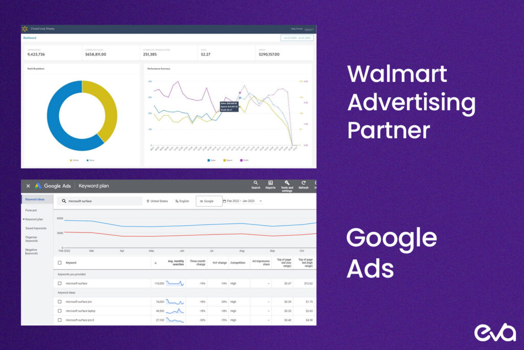 Here's A screenshot or a mockup of keyword research tools like Walmart Advertising Partner Tools, Google Keyword Planner, and a third-party tool. Display the interface of these tools with highlighted areas showing keyword search results and suggestions.